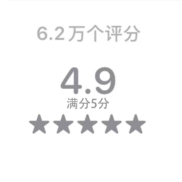 1745814598514873.png 苹果评分.png